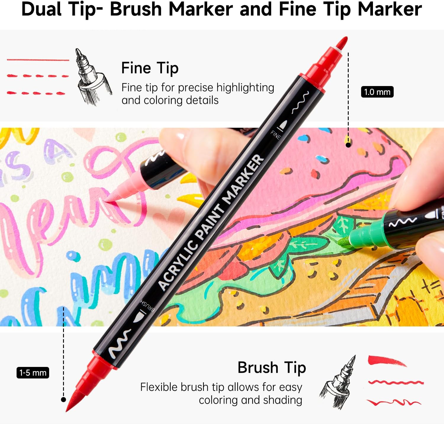 Shuttle Art 60 Colors Dual Tip - Copic Marker Classic ulasan dan harga